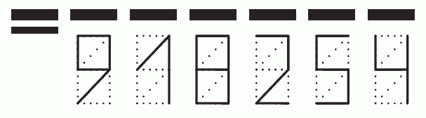 Пример заполнения индекса 918254