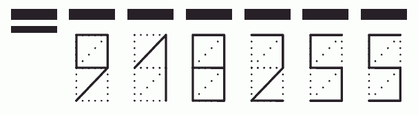 Пример заполнения индекса 918255