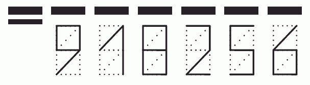 Пример заполнения индекса 918256