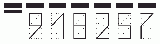 Пример заполнения индекса 918257