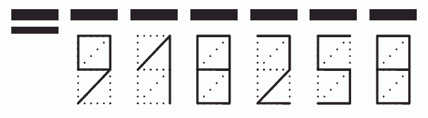 Пример заполнения индекса 918258