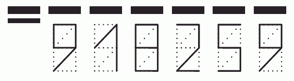 Пример заполнения индекса 918259