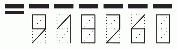 Пример заполнения индекса 918260