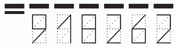 Пример заполнения индекса 918262