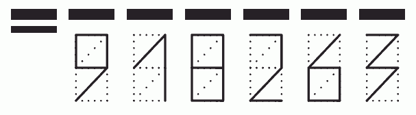 Пример заполнения индекса 918263