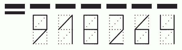 Пример заполнения индекса 918264