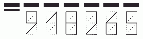 Пример заполнения индекса 918265