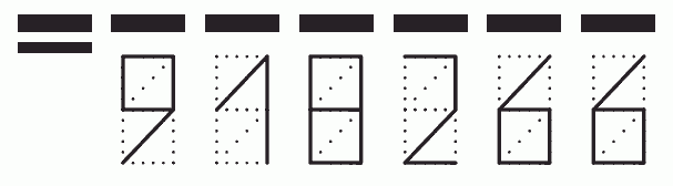 Пример заполнения индекса 918266