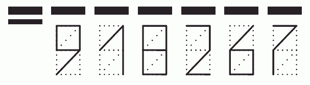 Пример заполнения индекса 918267