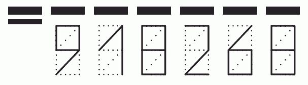 Пример заполнения индекса 918268