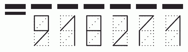 Пример заполнения индекса 918271