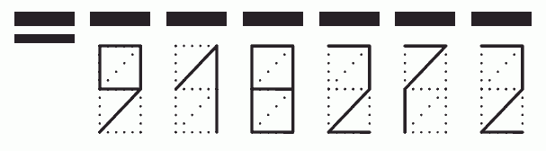 Пример заполнения индекса 918272