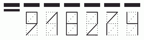 Пример заполнения индекса 918274