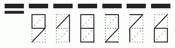 Пример заполнения индекса 918276