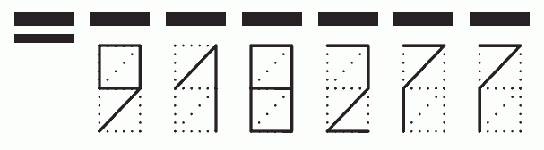 Пример заполнения индекса 918277