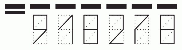 Пример заполнения индекса 918278