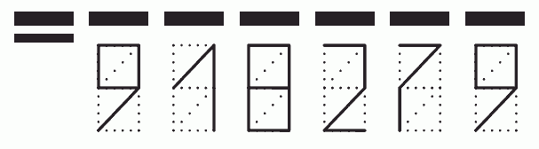 Пример заполнения индекса 918279