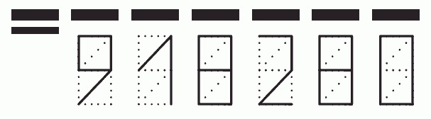 Пример заполнения индекса 918280