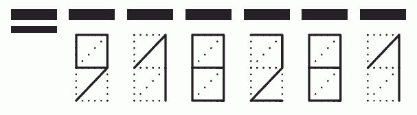 Пример заполнения индекса 918281