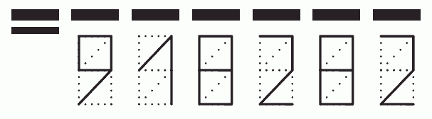 Пример заполнения индекса 918282