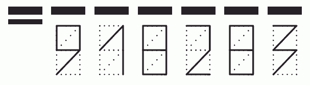 Пример заполнения индекса 918283