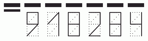 Пример заполнения индекса 918284