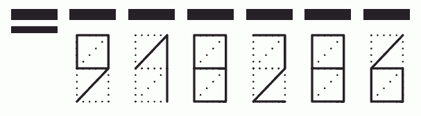 Пример заполнения индекса 918286