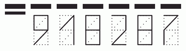 Пример заполнения индекса 918287