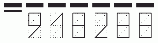 Пример заполнения индекса 918288