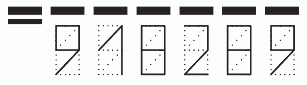 Пример заполнения индекса 918289