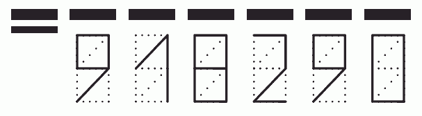 Пример заполнения индекса 918290