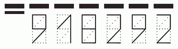 Пример заполнения индекса 918292