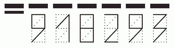 Пример заполнения индекса 918293