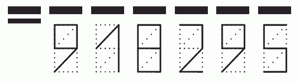 Пример заполнения индекса 918295