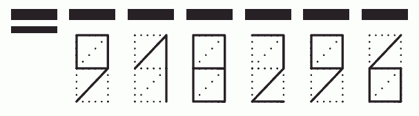 Пример заполнения индекса 918296