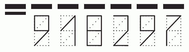 Пример заполнения индекса 918297