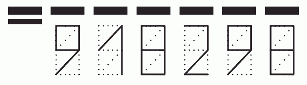 Пример заполнения индекса 918298