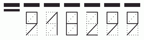 Пример заполнения индекса 918299