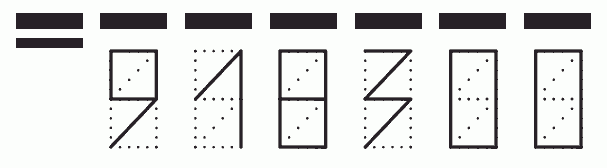 Пример заполнения индекса 918300