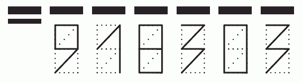 Пример заполнения индекса 918303