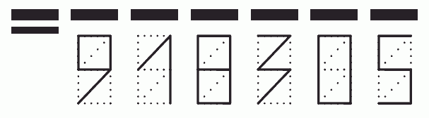 Пример заполнения индекса 918305