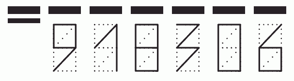 Пример заполнения индекса 918306