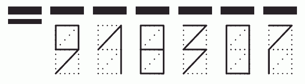 Пример заполнения индекса 918307