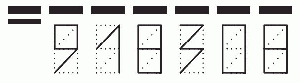 Пример заполнения индекса 918308