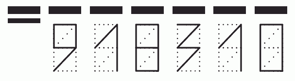 Пример заполнения индекса 918310