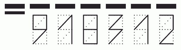 Пример заполнения индекса 918312