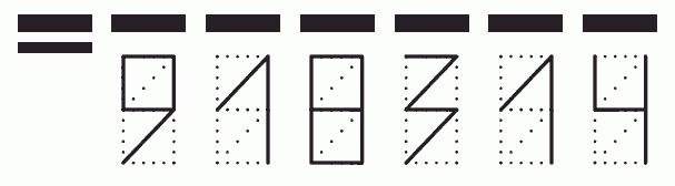 Пример заполнения индекса 918314