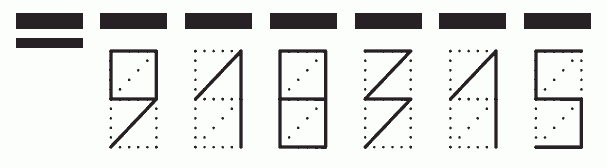 Пример заполнения индекса 918315