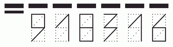 Пример заполнения индекса 918316