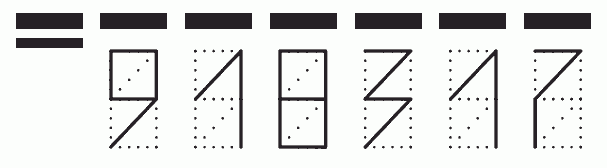 Пример заполнения индекса 918317